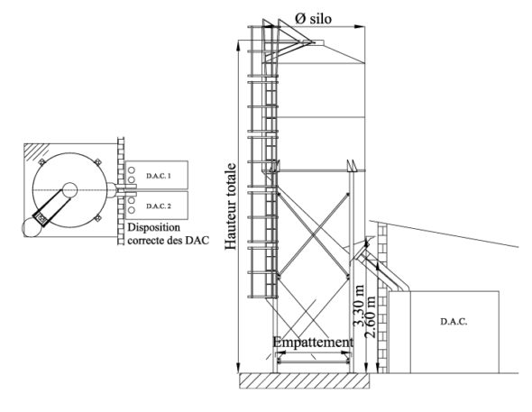 silos-exterieur-2-dav