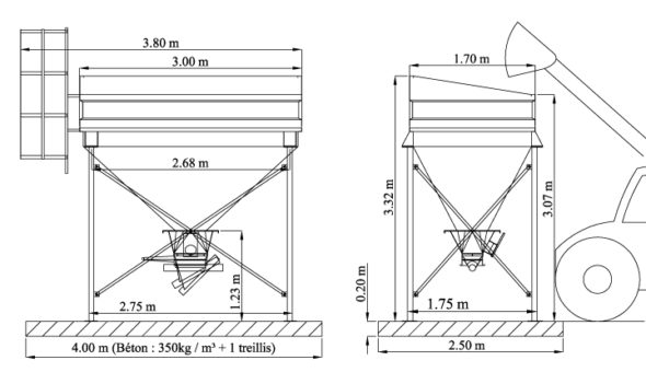 Trémie avec boitier orientable, pour reprise par vis. Echelle obligatoire (car hauteur > 2 m)